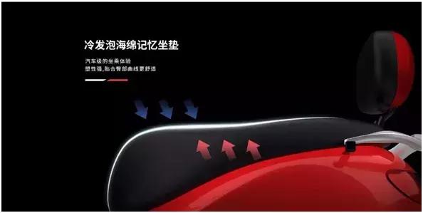 绿能lafe,绿能lafe-q