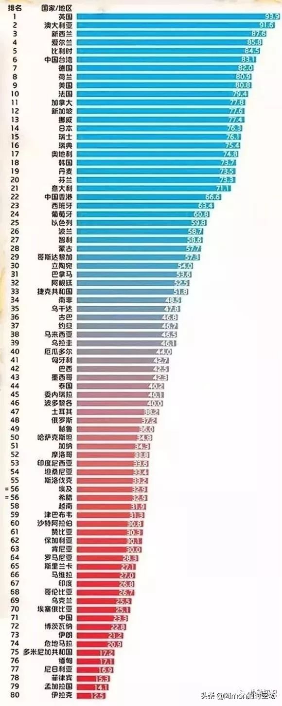 关于死亡的思考,对死亡的思考和感悟