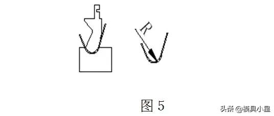 钣金展开计算原理及计算方法,钣金展开计算顺口溜