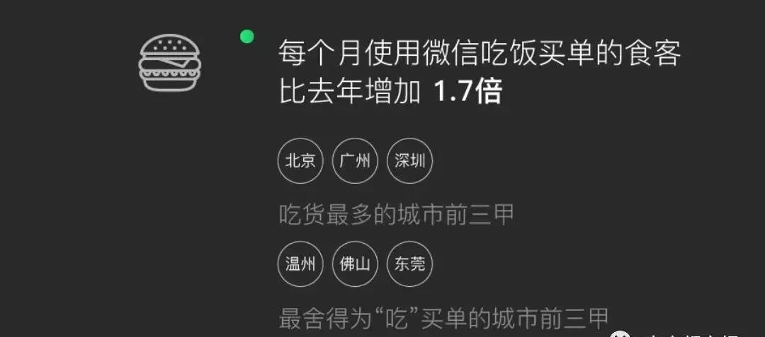 微信年度大数据出炉了吗,2018年微信数据报告80后