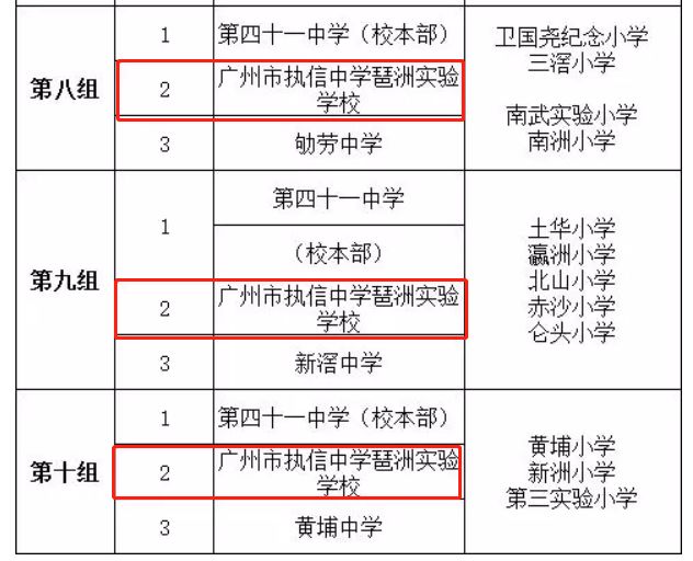 执信中学执信校区2023入门仪式,执信中学各个校区