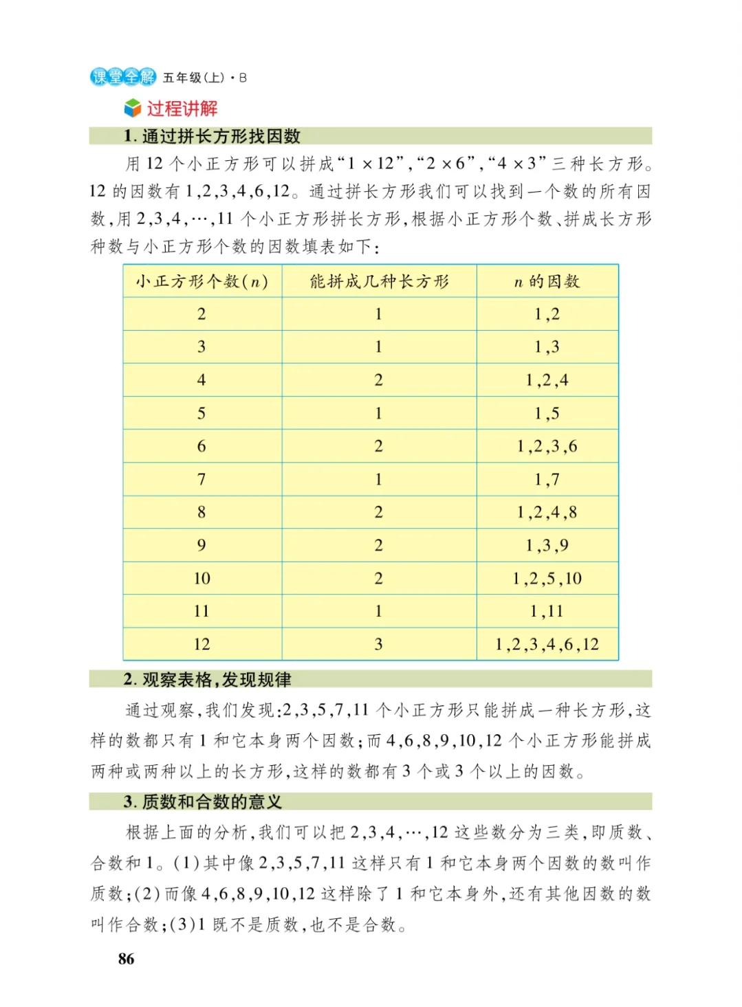 五年级上数学倍数与因数讲解视频,五年级因数倍数易错题100题及答案