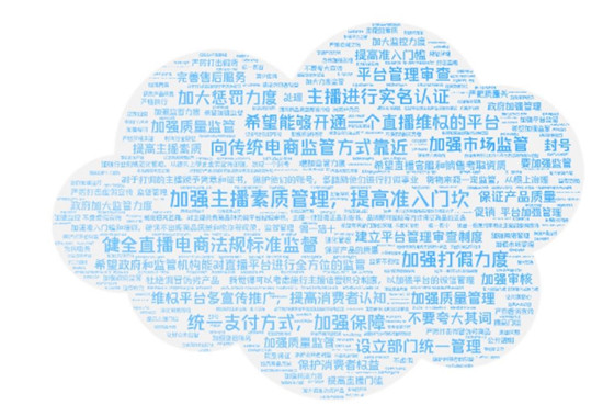 直播带货公司的坑,直播带货是坑吗