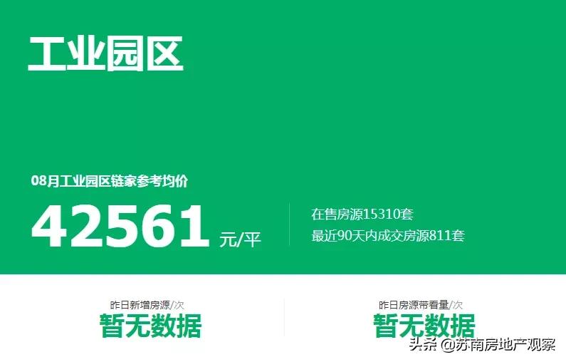 星海小学学区房多少钱,3轨18班