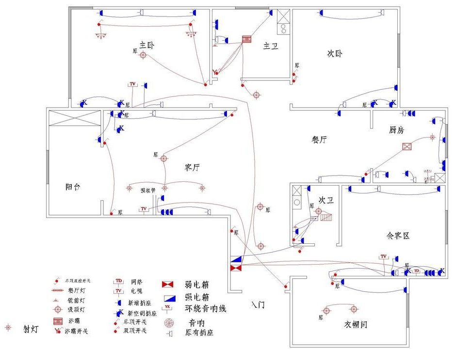 装修水电验收注意事项,装修水电验收过程及其注意事项