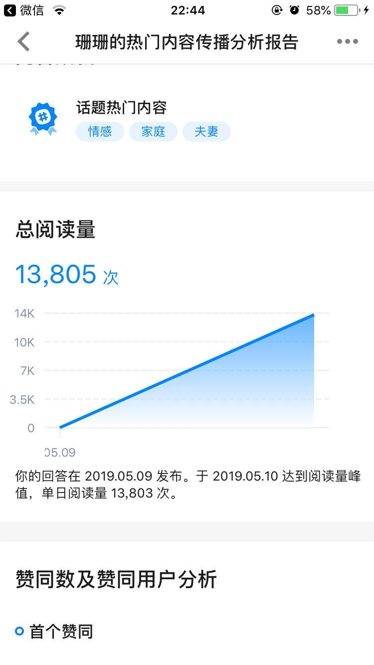 如何做网红月入十万,网红朋友圈打造