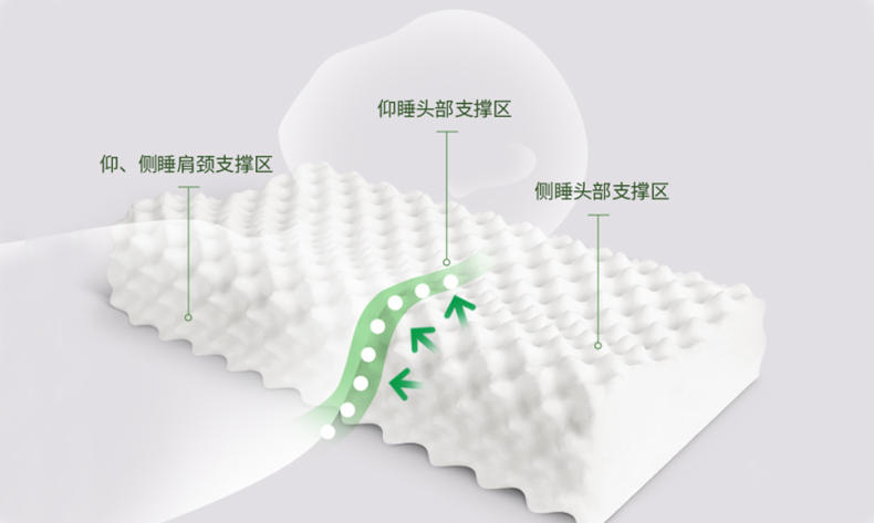 苏老伯乳胶枕是真的吗,乳胶颈椎枕排行榜第一名