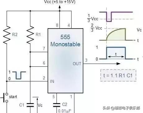 22款好猫芯片,22款p7芯片