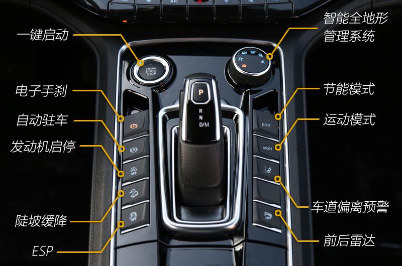 江铃域虎9手动四驱尊享皮卡试驾,2022款江铃域虎9柴油自动四驱版