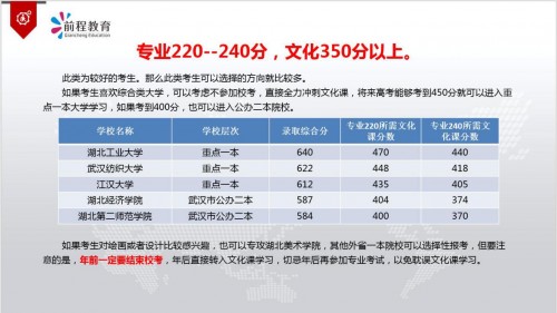 前程教育携手家长100联办的专家报告会深受千名家长热捧