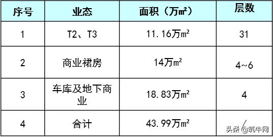 中建三局智慧工地布置,中建三局智慧工地如何使用