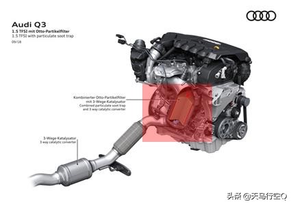 2009款奥迪a4l2.0tea888发动机,奥迪一代ea888和二代ea888的区别