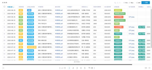 资质代理流程详解,资质代理公司运营模式