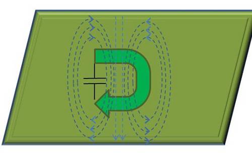 开关电源零基础讲解,最详细的开关电源讲解