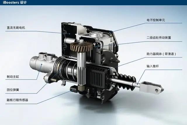 特斯拉刹车失灵事件告诉我们什么,特斯拉刹车失灵自动加速撞上护栏