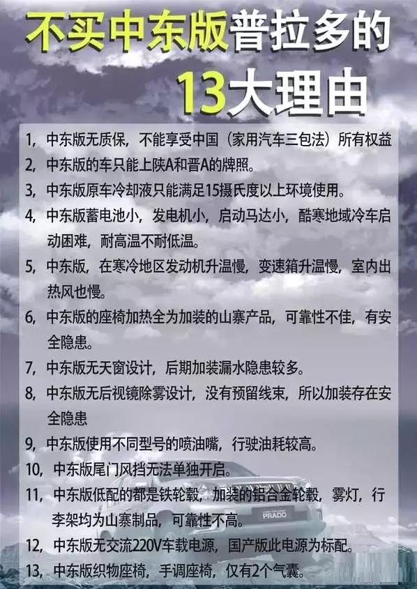 2020款丰田普拉多带备胎顶配版本,加装备胎多少钱