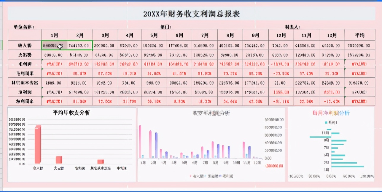 财务表格公式自动计算模板,excel制作财务收支表格教程