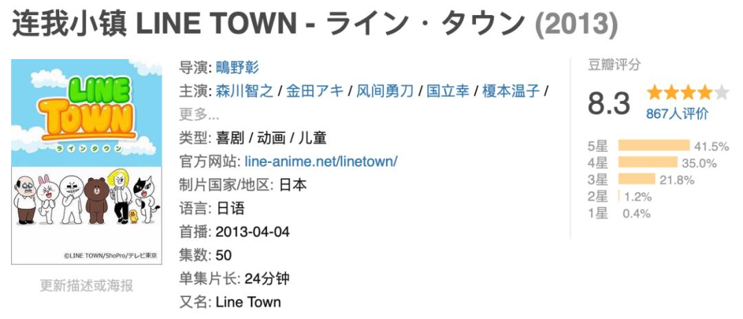 近年爆火的ip,2022年爆火抖音ip