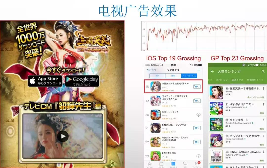 鏃ユ湰鎵嬫父甯傚満鍓嶆櫙,鏃ユ湰鎵嬫父甯傚満鐜扮姸