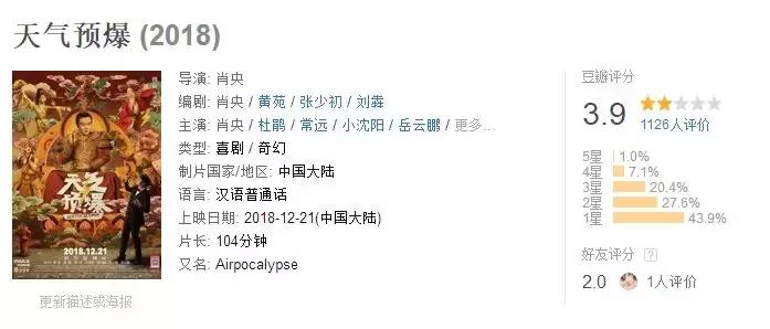 「天气预爆」:就算赠票,我都不想看