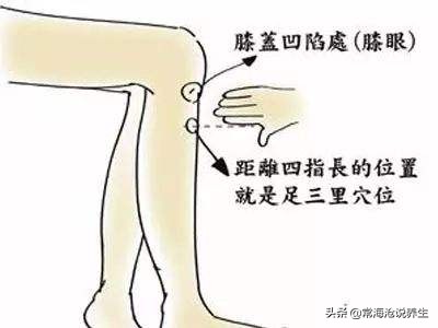 中重脂肪肝消除最快方法,脂肪肝肝区发胀中医调理