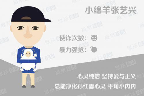 极限男人帮孙红雷黄磊黄渤,想念黄渤