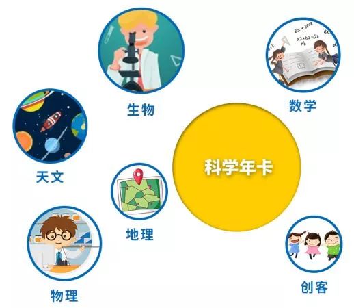 最便宜的年卡重庆,重庆大年卡