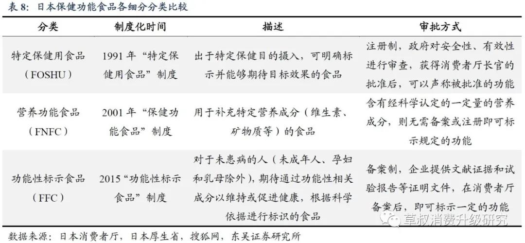 华熙生物真的好用吗,华熙生物的含金量