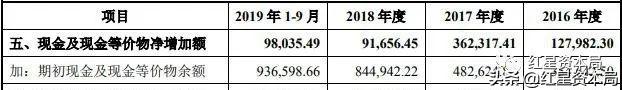 存2000万被骗,存30万被骗完整版
