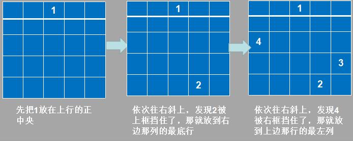 射雕英雄传83版解数学题,新版射雕英雄传瑛姑考黄蓉数学题