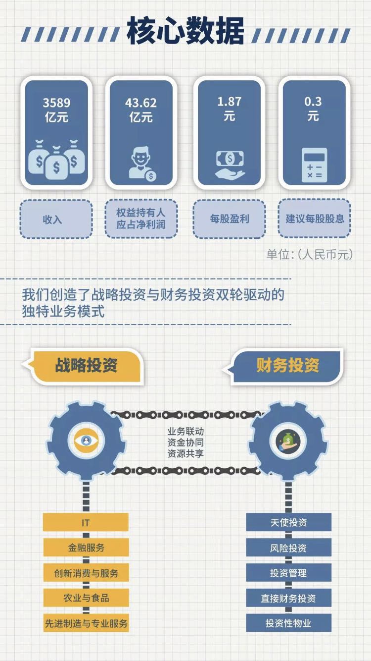 联想未来的梦,联想的社会声誉