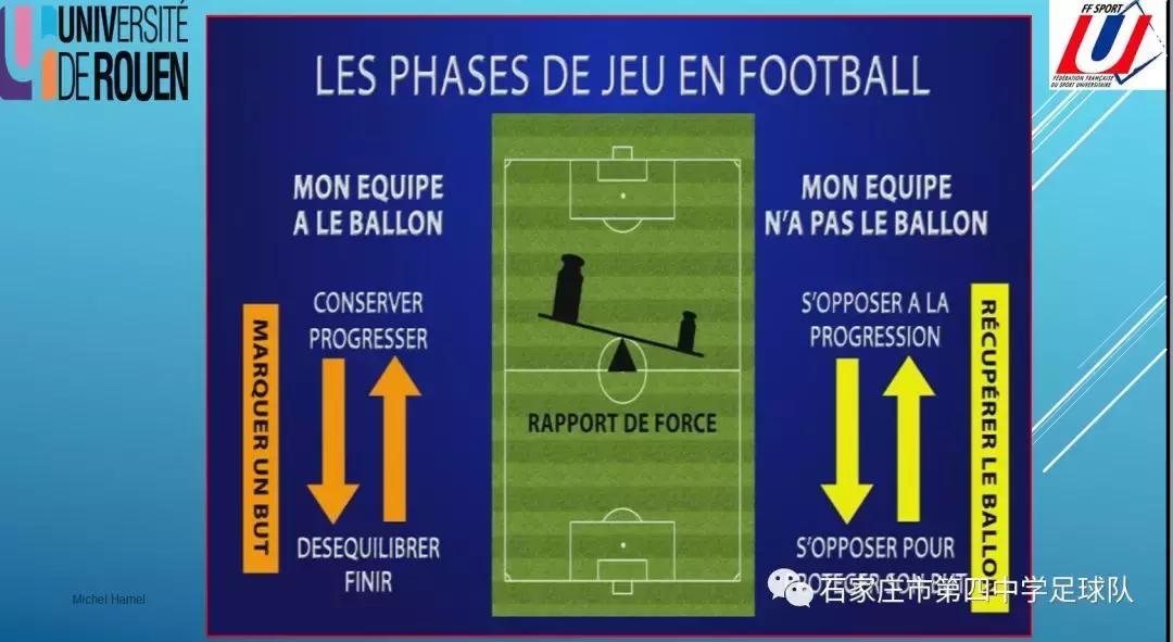 石家庄四中足球青训思路来自法国