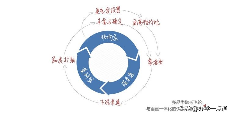 中公教育今年业绩为啥好,中公教育市值千亿