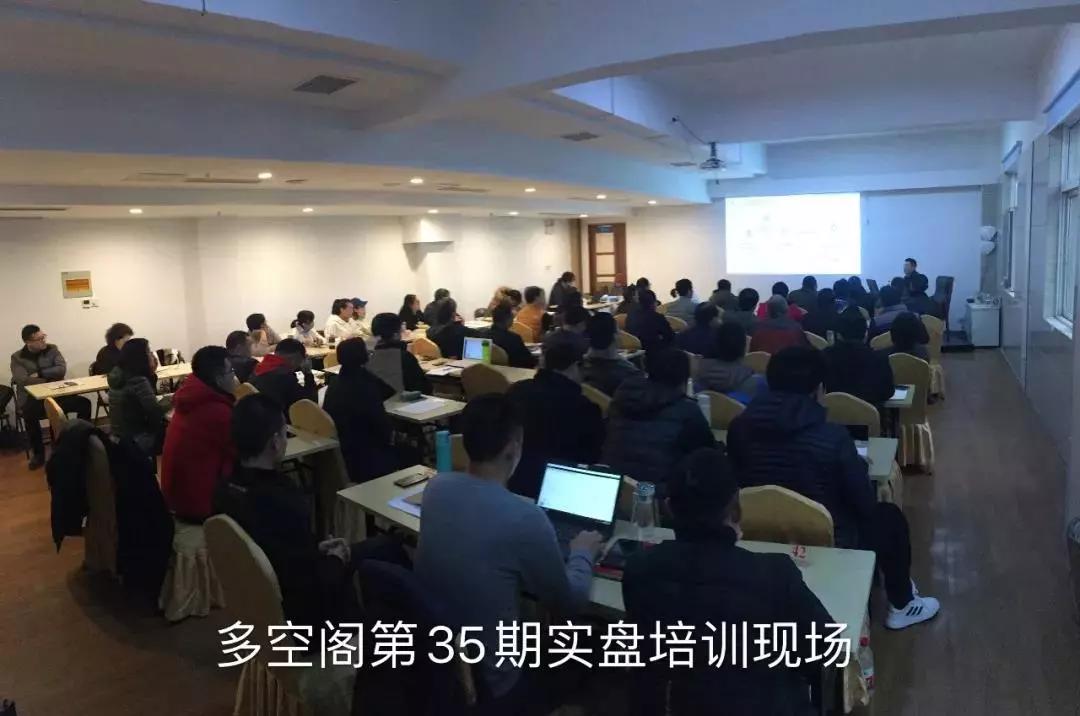 日内短线精准做t,日内多空操作实战