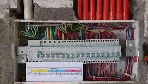 接地线和保护接地有什么区别,接地线和接地线有什么区别