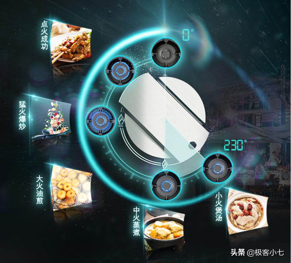 西门子展翼烟机价格,深耕厨房电器数十载