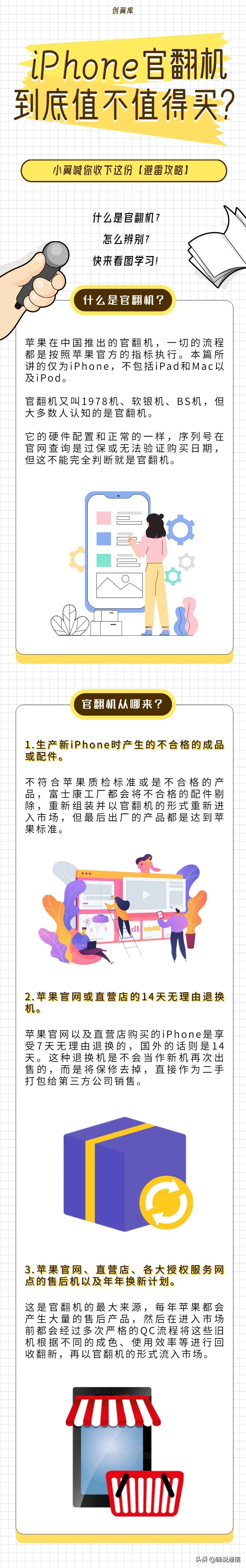 iphone官翻机可靠吗,iphone防雷