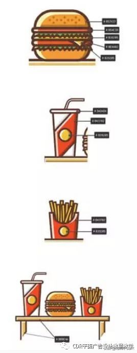 「AI教程」如何用AI绘制扁平化快餐图标教程