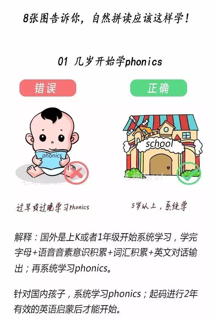 英文启蒙到底该怎么做,一招就能搞定的英语启蒙方法