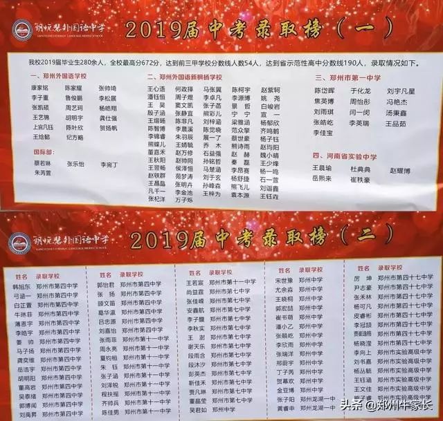郑州47中初中部2019中考成绩,2020年郑州中考录取分数线是多少