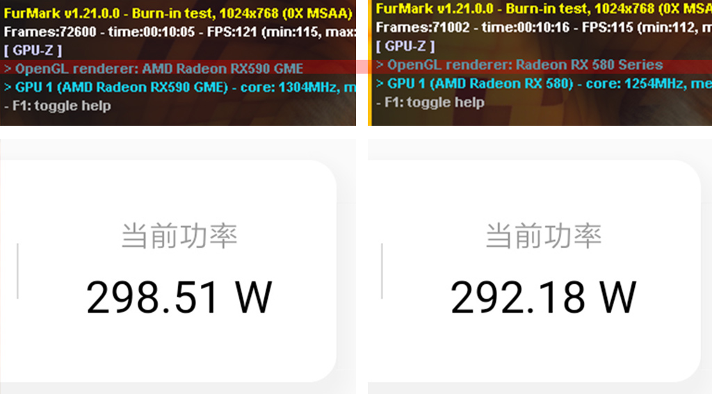 rx580极光版与rx590极光特别版,rx580和rx590gme买哪个好点