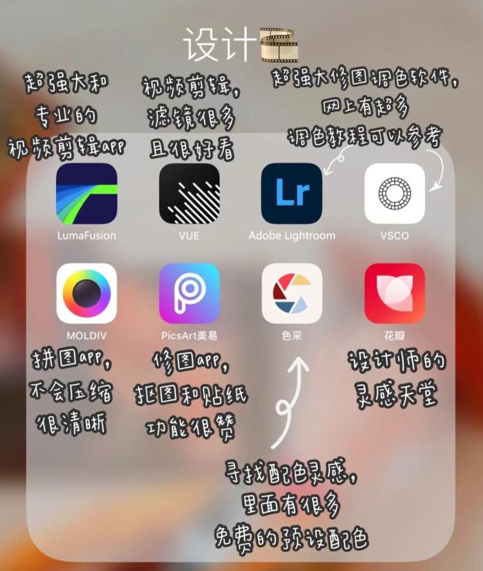 ipad学习干货软件,学习型ipad生产力必备app