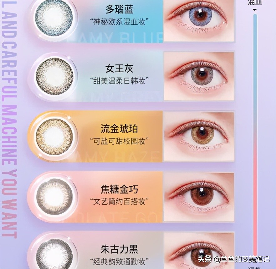 怎么选美瞳和护理美瞳,如何选择美瞳和妆容