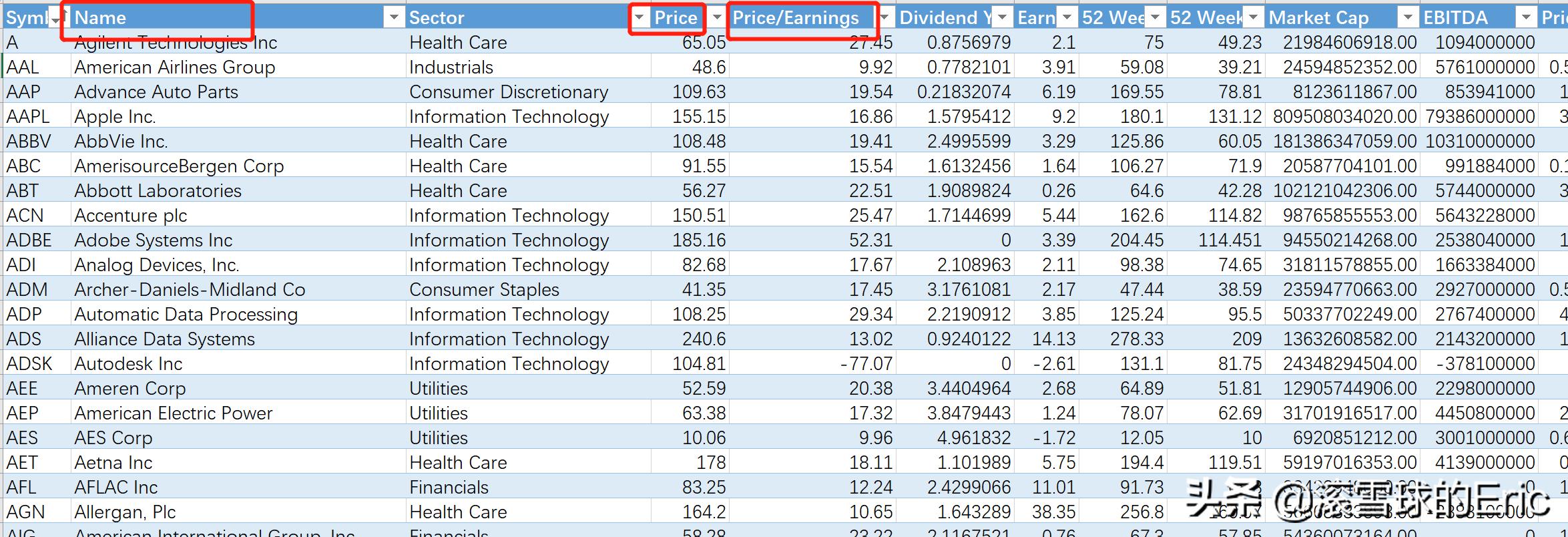 vba获取股票实时数据,商业数据分析的应用领域