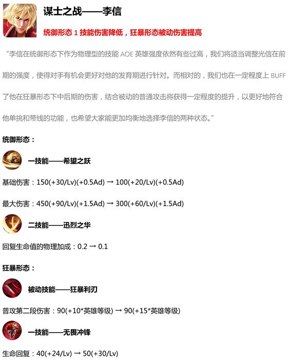 王者荣耀抢先服新赛季更新,王者荣耀抢先服更新版本