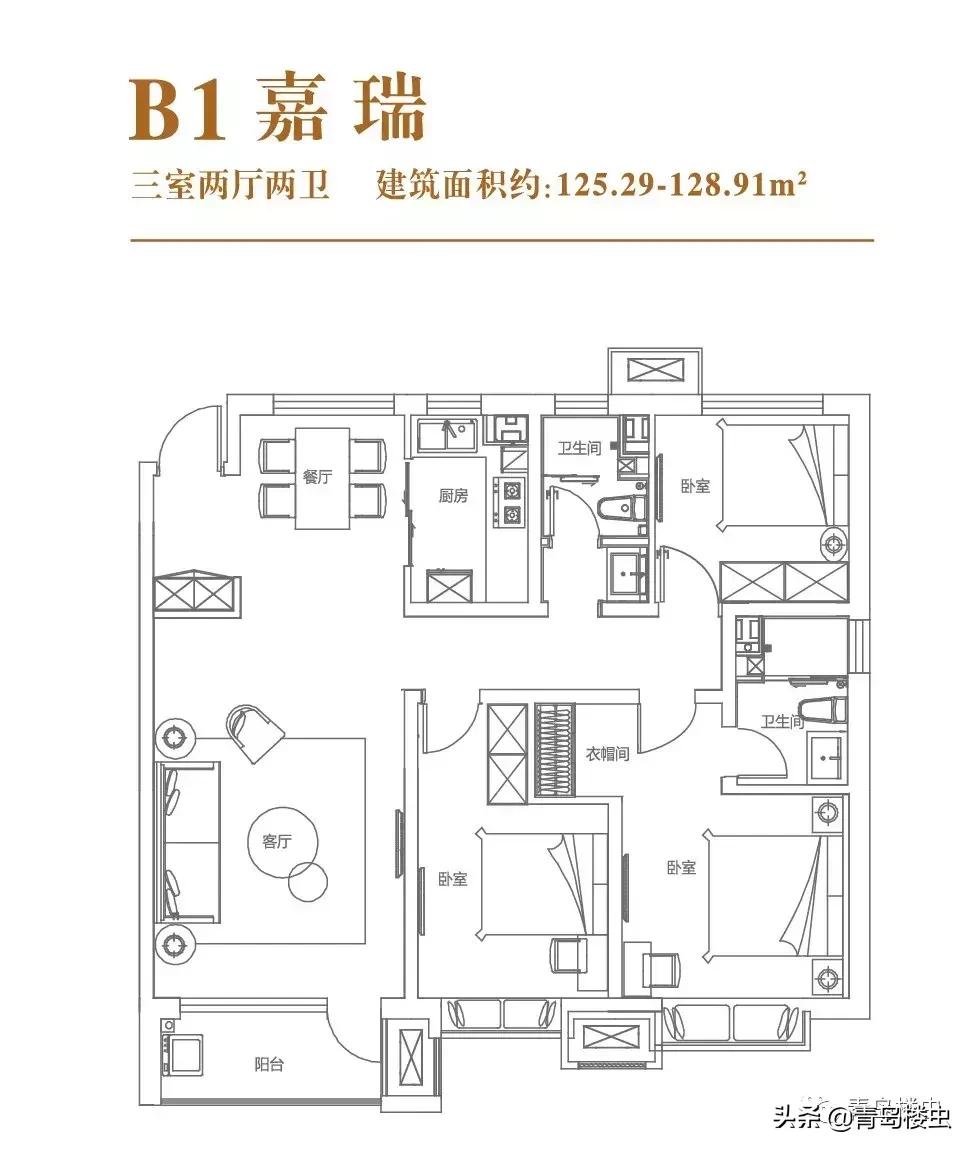 国家级新区成立时间排名,青岛西海岸新区未来的中心在哪