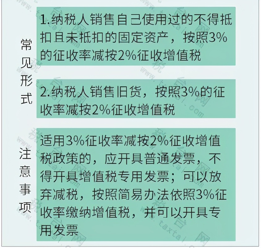增值税最新最全税率表,最新增值税税率表详细解释