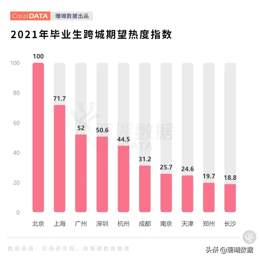 深圳合租的现实生活,深圳和陌生人合租好吗