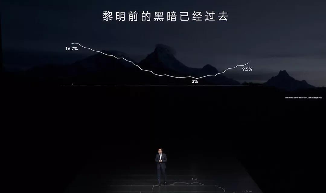 全系1亿像素！荣耀50这次真的玩很大