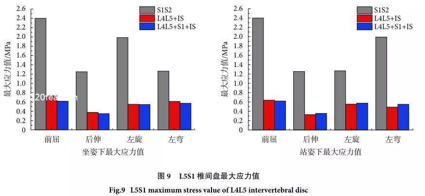 骶骨骨折没内固定能评几级,u型钉67公分单价